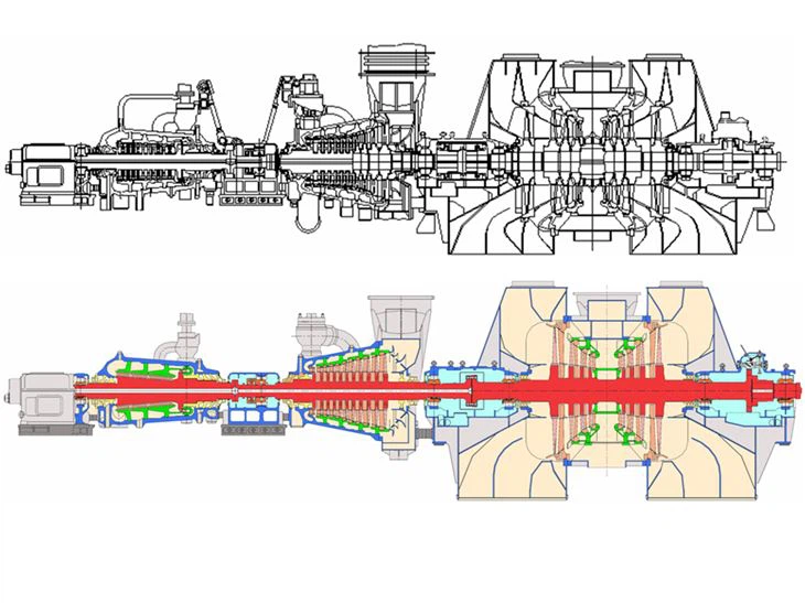 Steam Turbine Retrofits/Modernization Turbine Solution